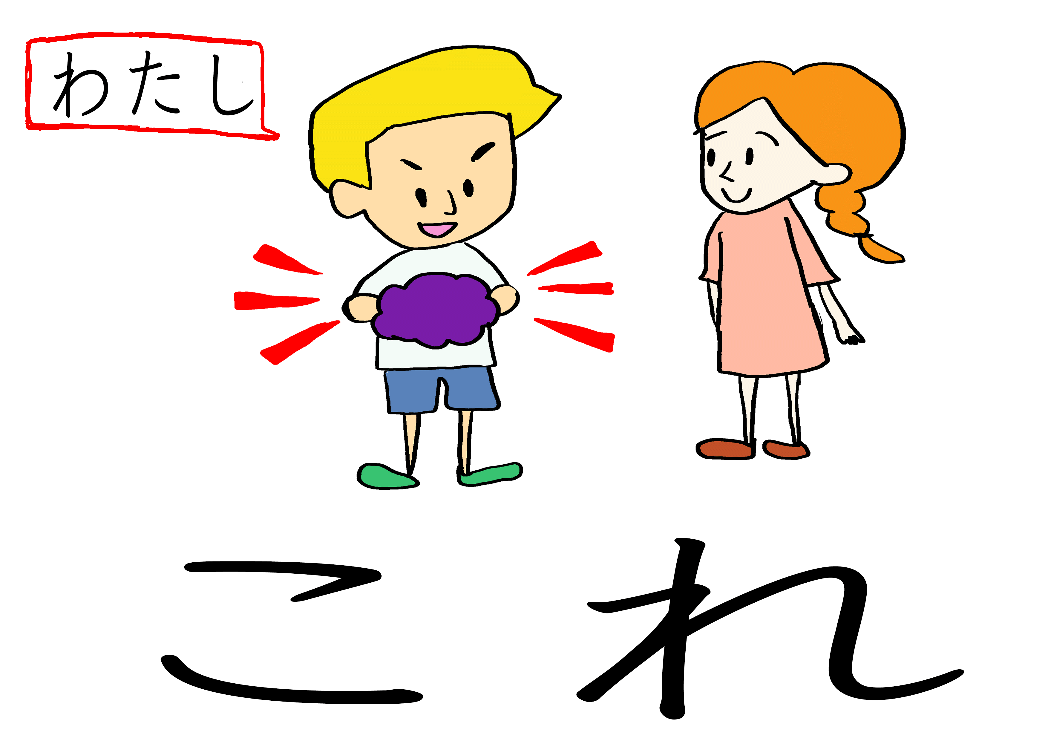 イラスト これ それ あれ にほんご教師ピック