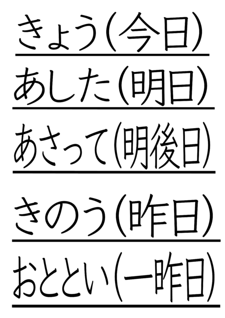 みんなの日本語１課 印刷用イラスト にほんご教師ピック