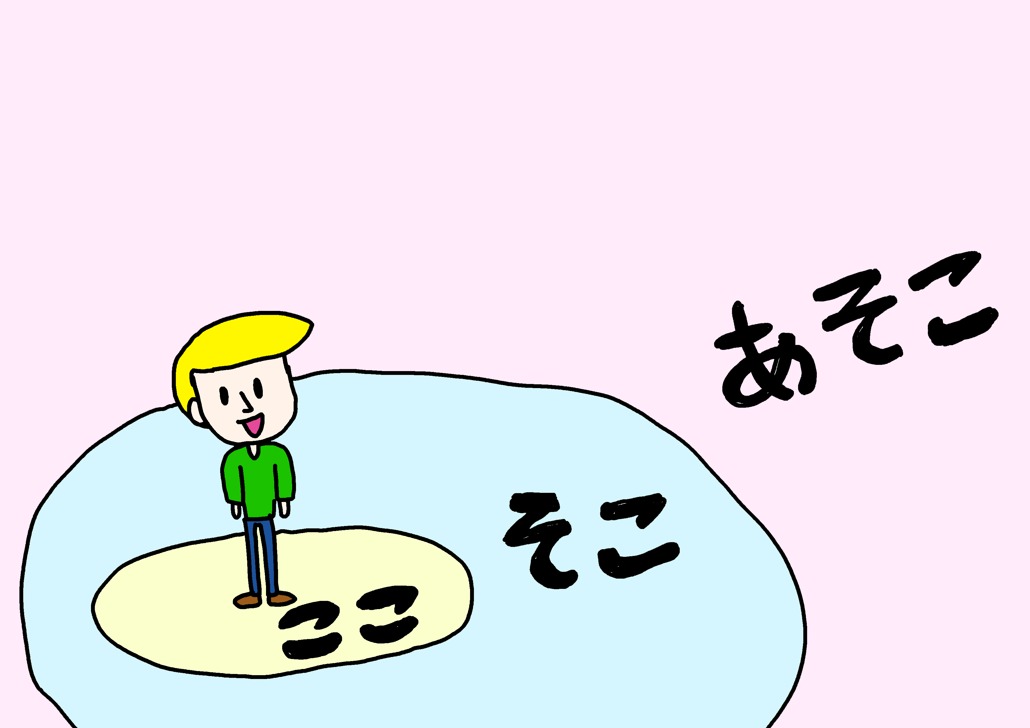 【みんなの日本語３課イラスト】ここ・そこ・あそこ