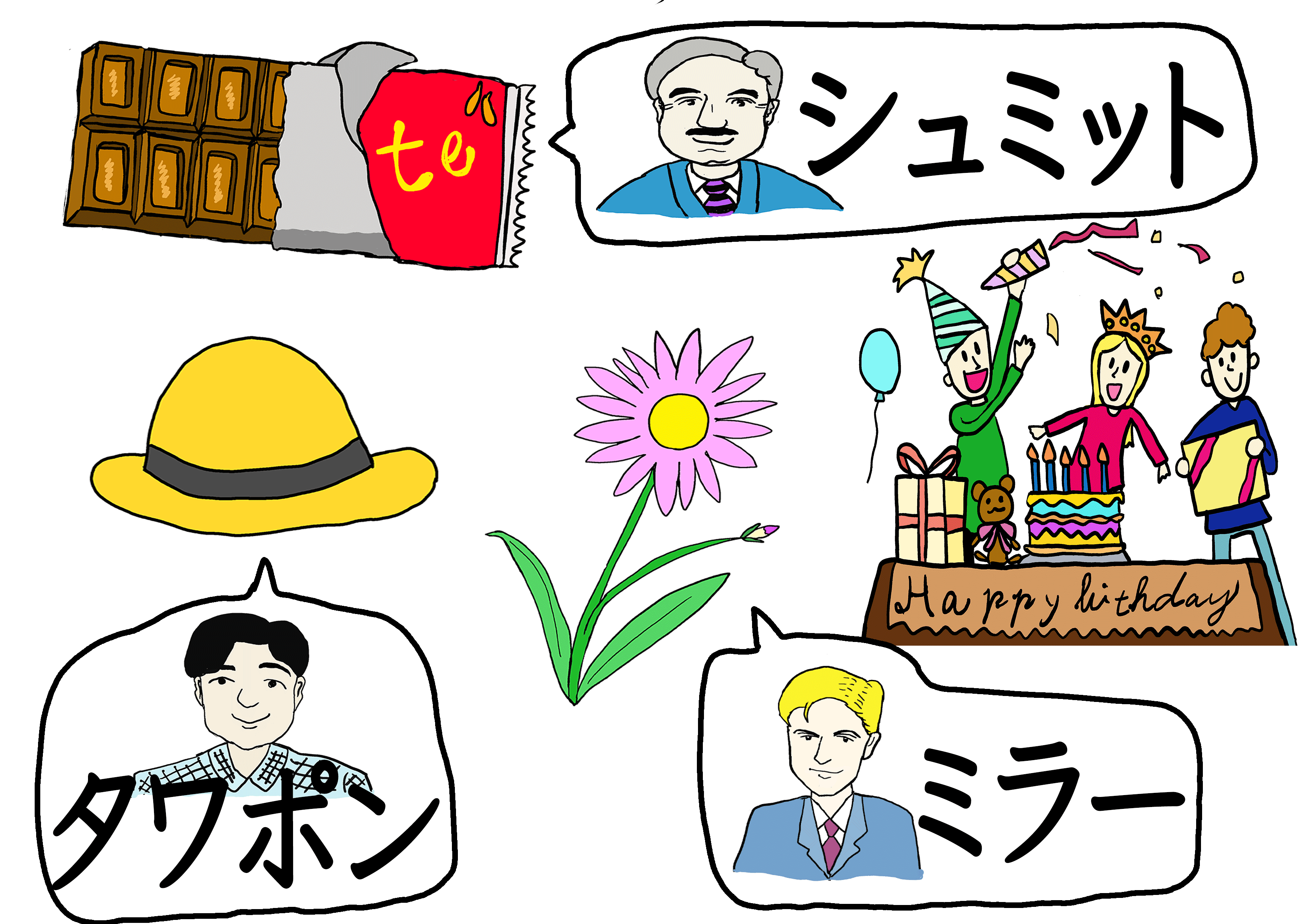 みんなの日本語24課を学習するときに便利なイラスト教材 にほんご