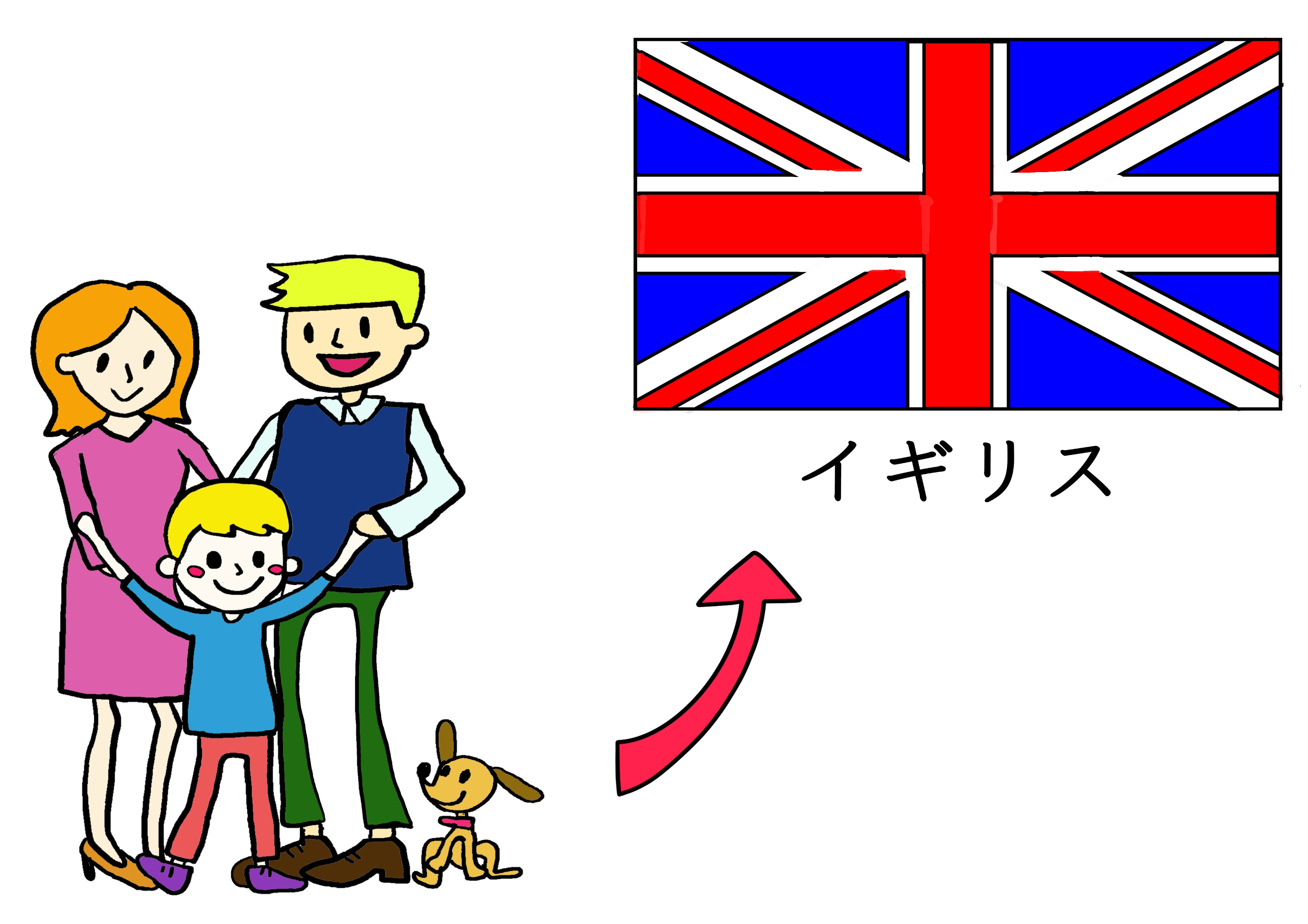 ５課イラスト【家族とイギリスへ行きます】