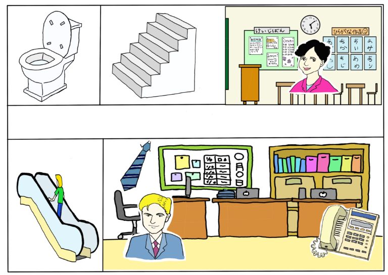 【イラスト】3課「ここ/そこ/あそこ/どこ」 | にほんご教師ピック