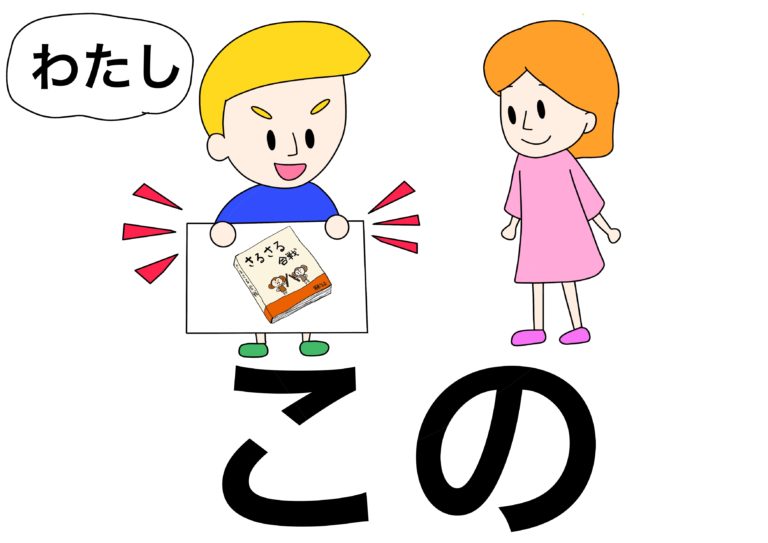 【イラスト/ワークシート】2課「この/その/あの】 | にほんご教師ピック